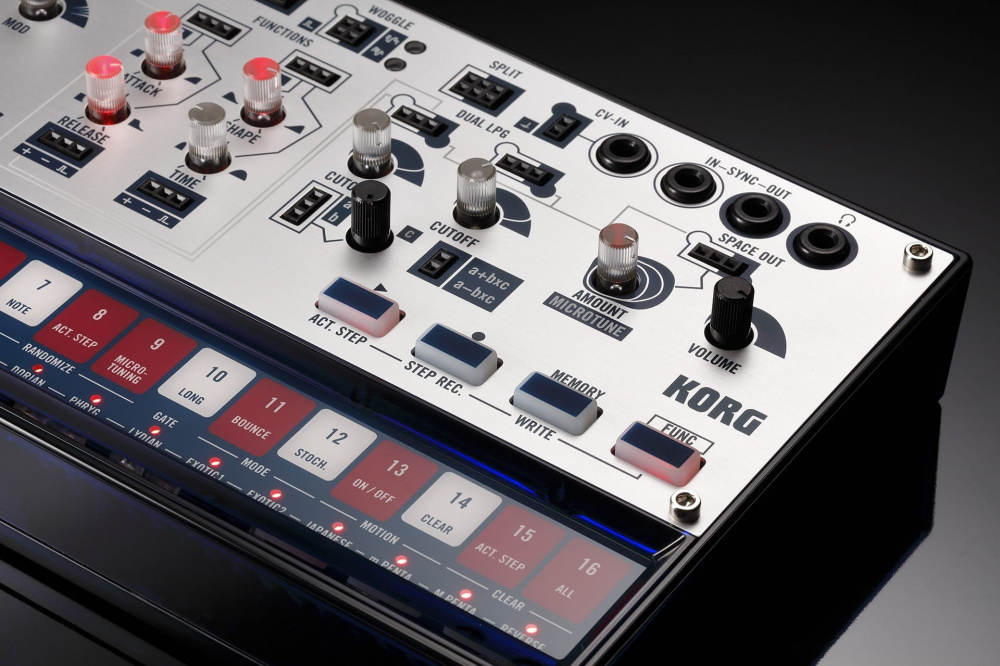 Официальный список гайдов по Korg. Volca Modular | A&T Trade Официальный список гайдов по Korg. Volca Modular | A&T Trade